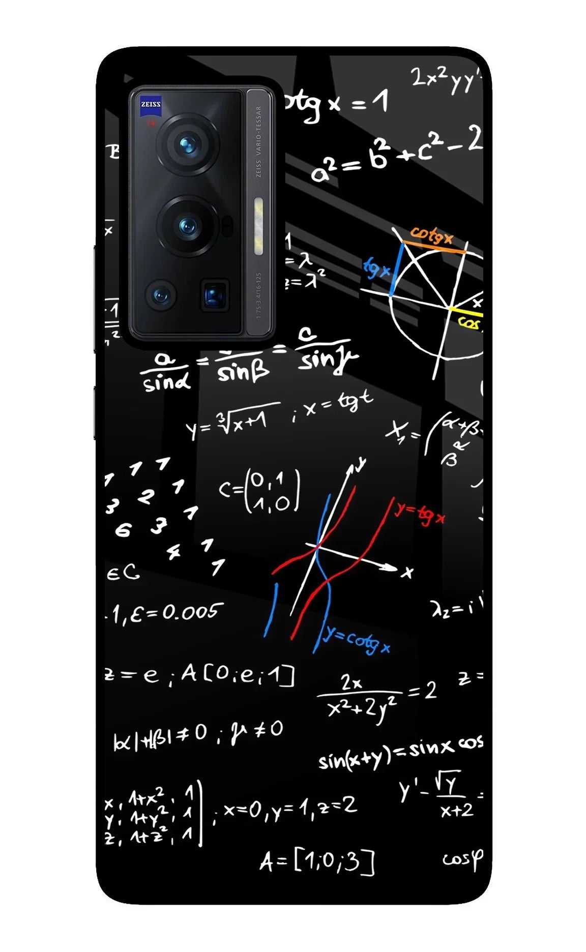 Mathematics Formula Vivo X70 Pro Back Cover