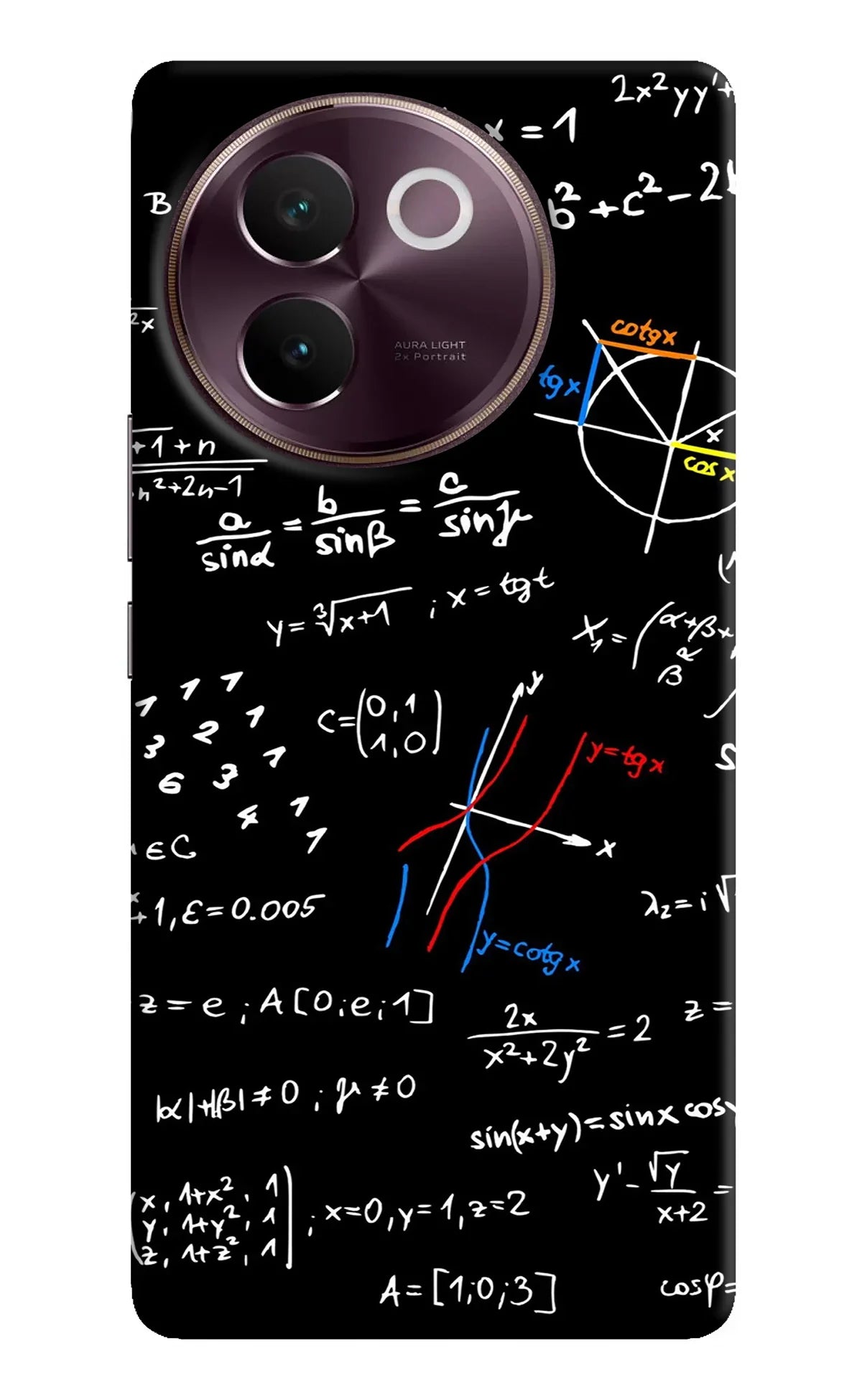 Mathematics Formula Vivo V30e Back Cover