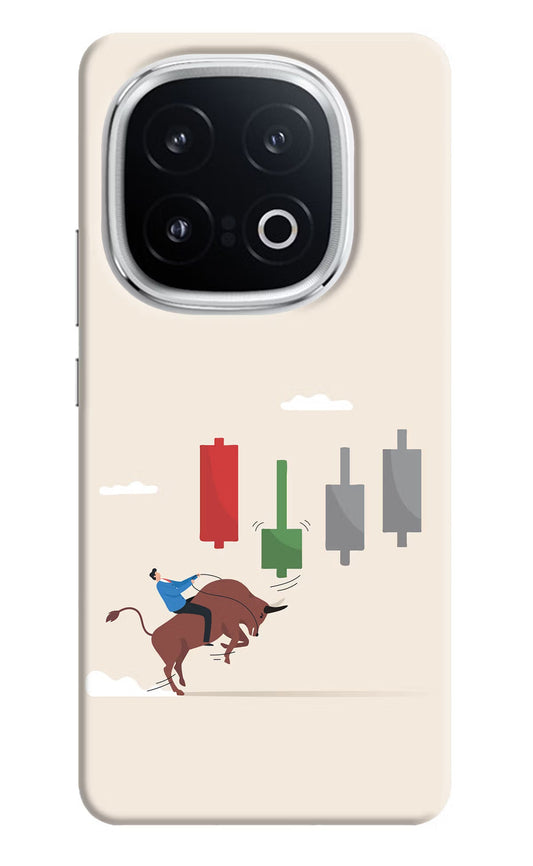 Bull Trading Momentum iQOO 13 5G Back Cover
