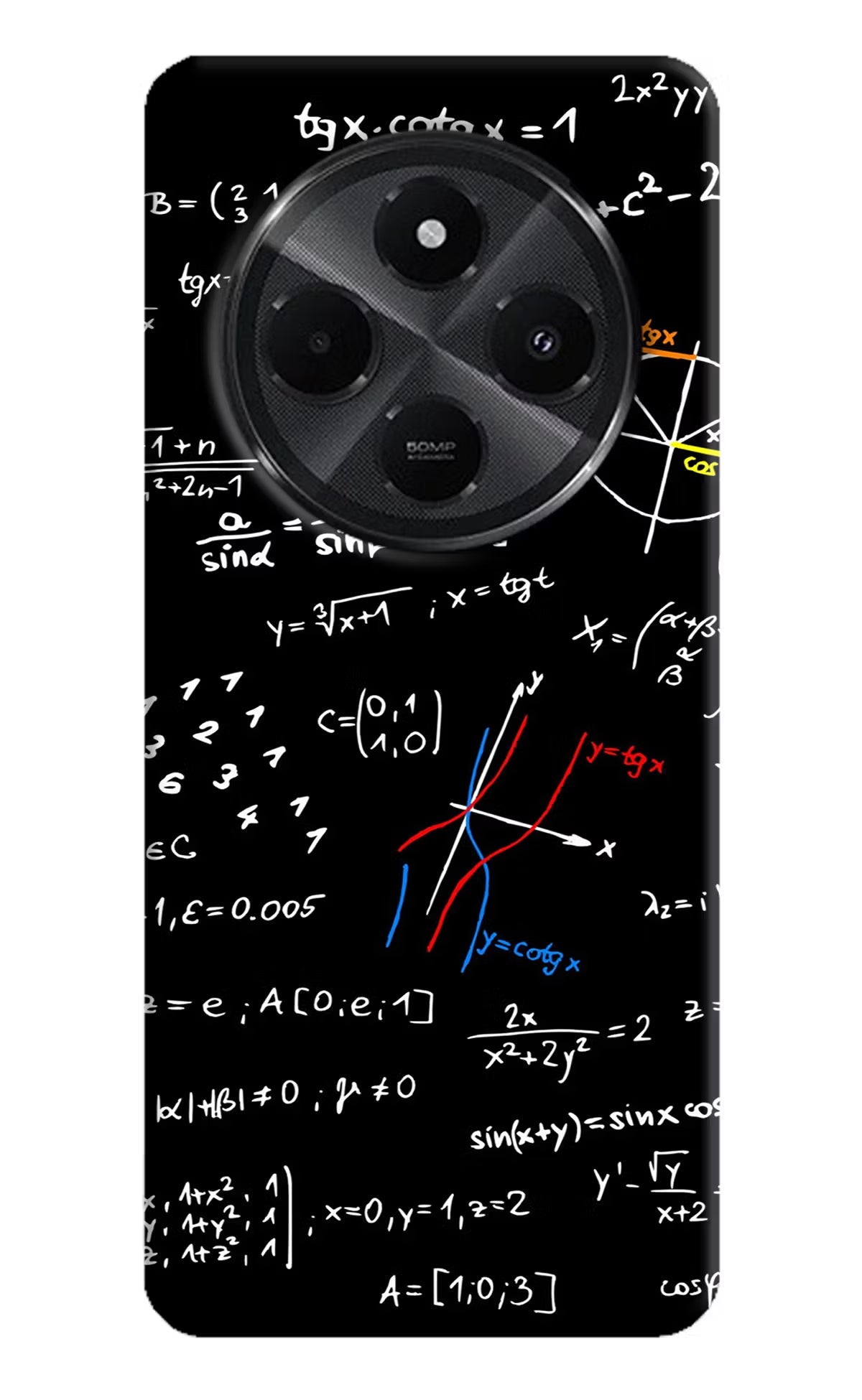 Mathematics Formula Redmi A4 5G Back Cover