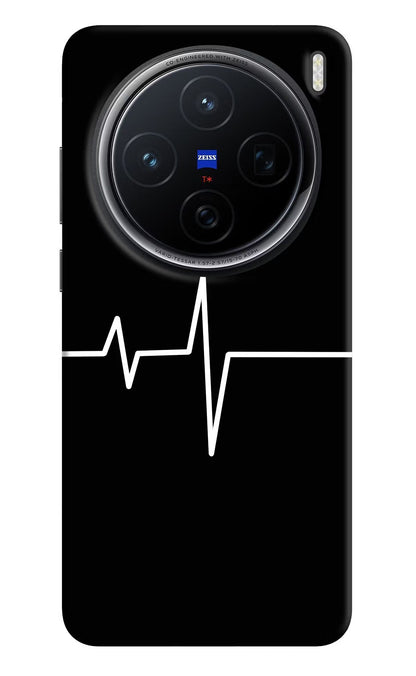 Heart Beats Vivo X200 5G Back Cover