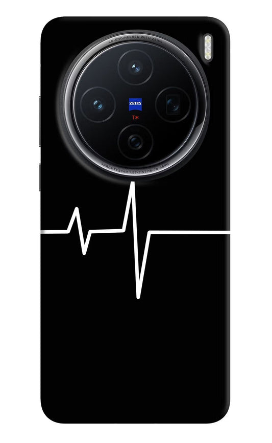 Heart Beats Vivo X200 5G Back Cover