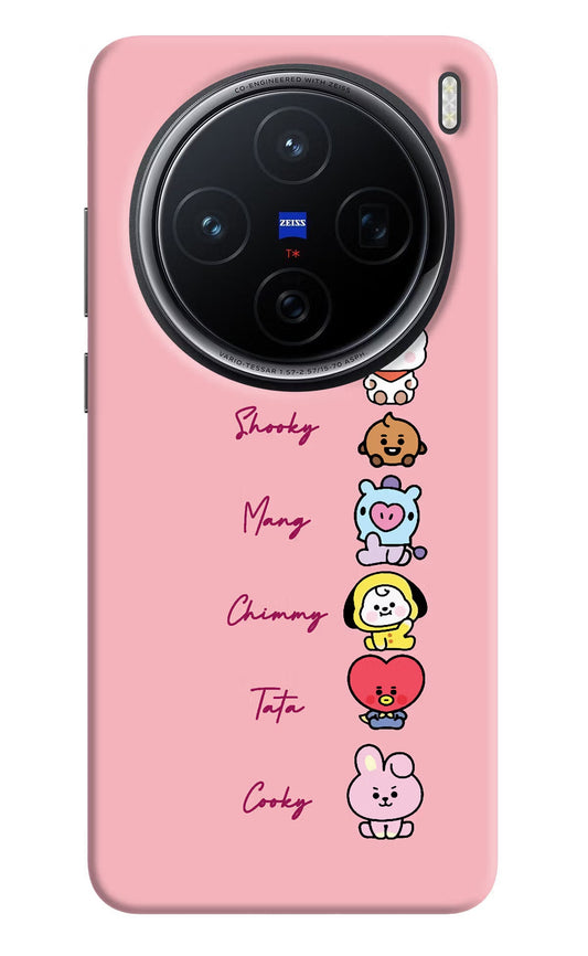 BTS names Vivo X200 5G Back Cover
