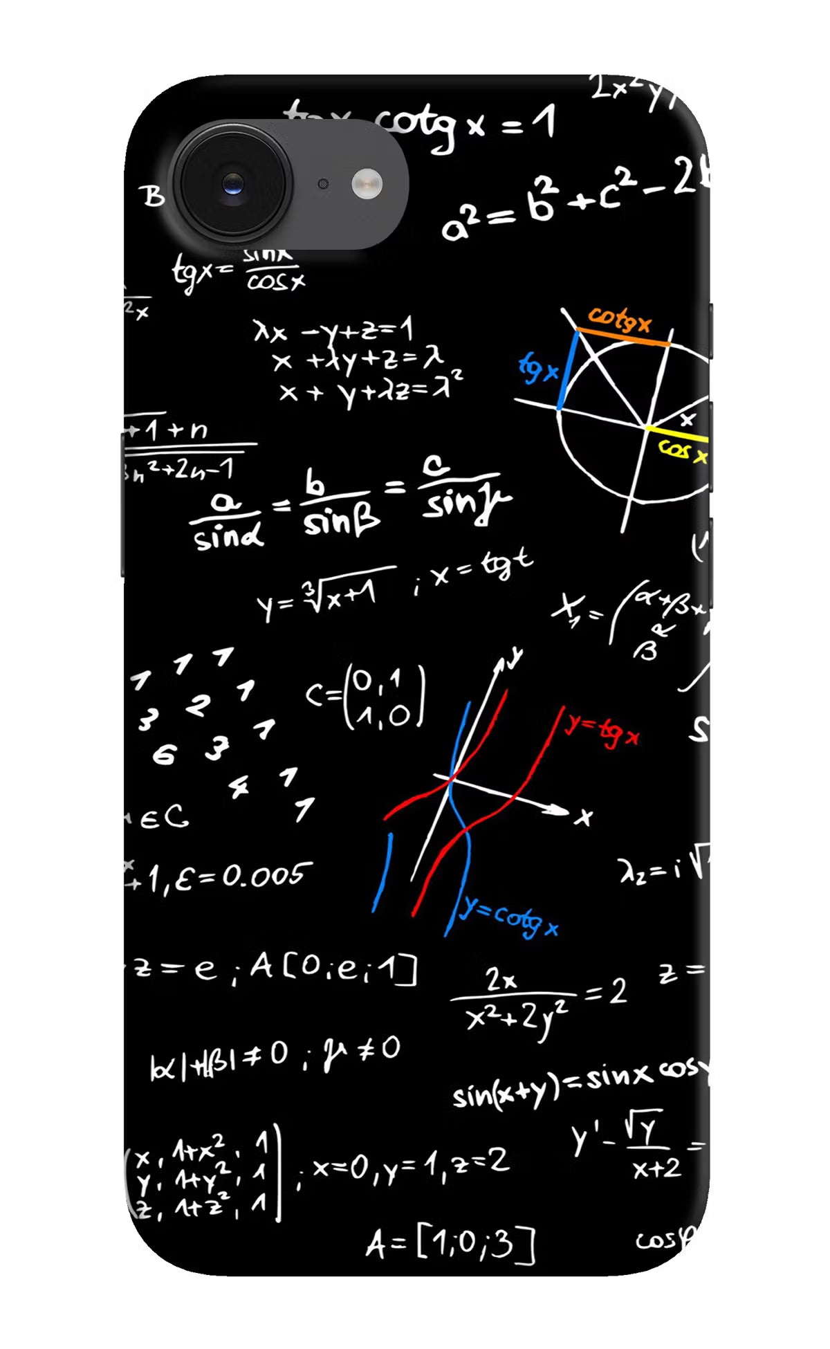 Mathematics Formula iPhone 16e Back Cover