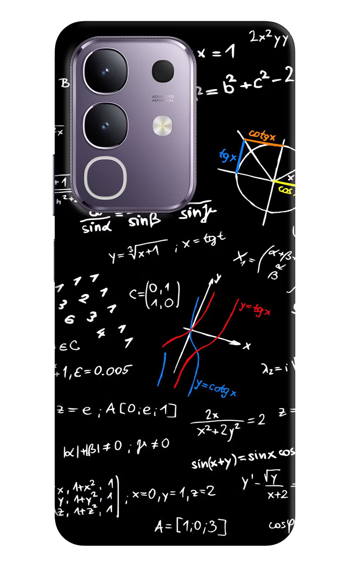 Mathematics Formula Vivo T4x 5G Back Cover