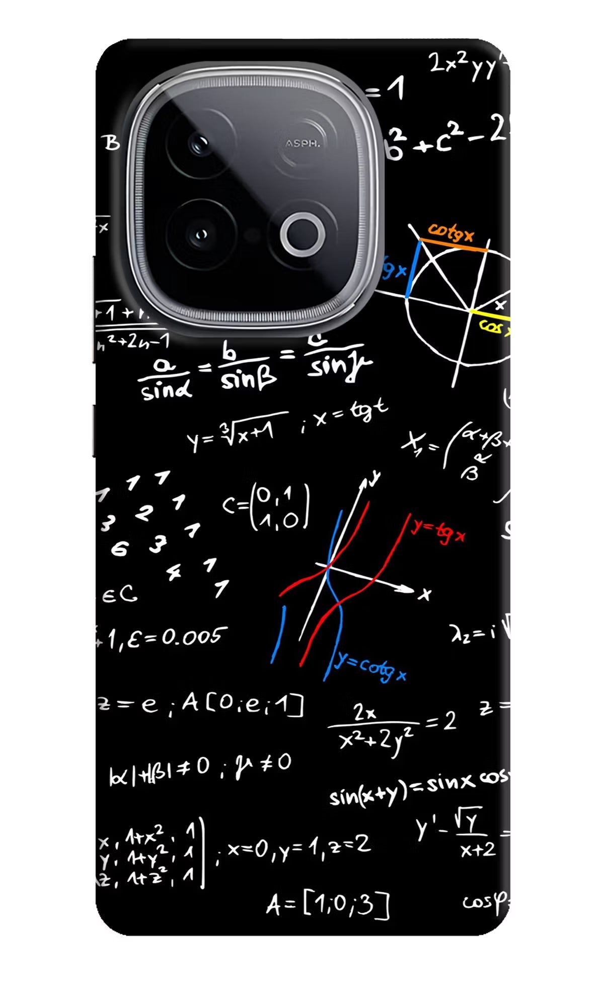 Mathematics Formula iQOO Neo 10 Back Cover