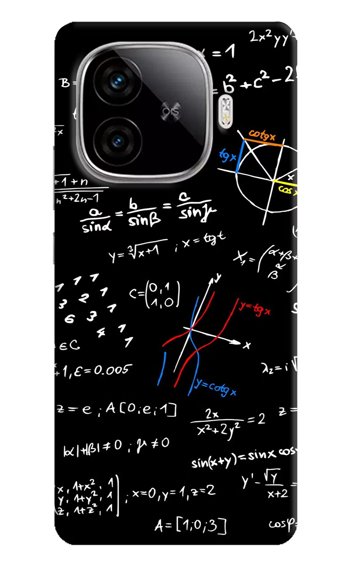 Mathematics Formula iQOO Neo 10R 5G Back Cover
