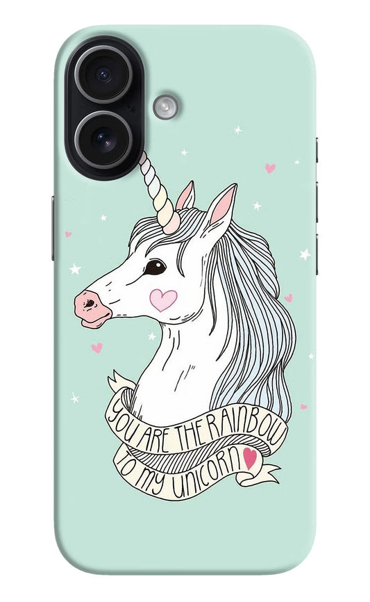 Unicorn Wallpaper iPhone 17 Back Cover
