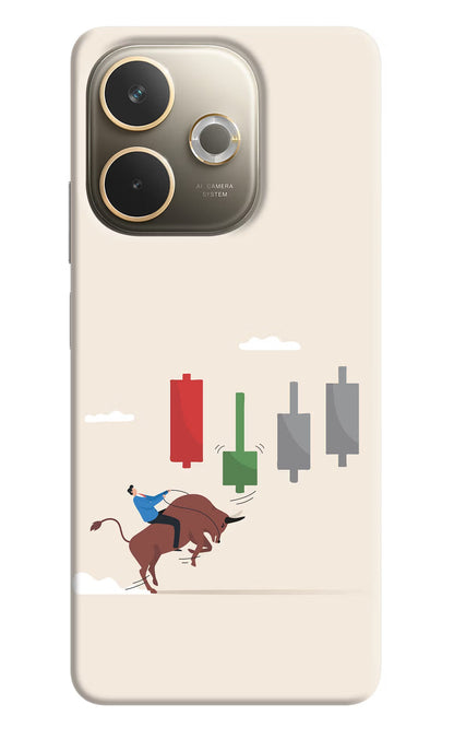 Bull Trading Momentum Oppo A5 Pro 5G Back Cover