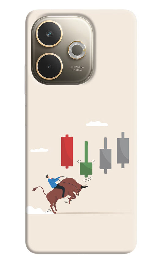 Bull Trading Momentum Oppo A5 Pro 5G Back Cover