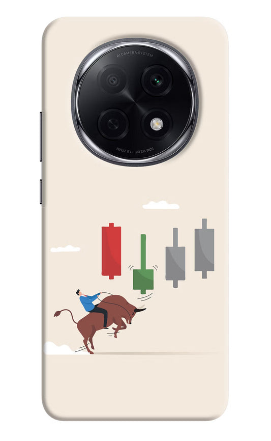 Bull Trading Momentum Oppo F29 Pro 5G Back Cover