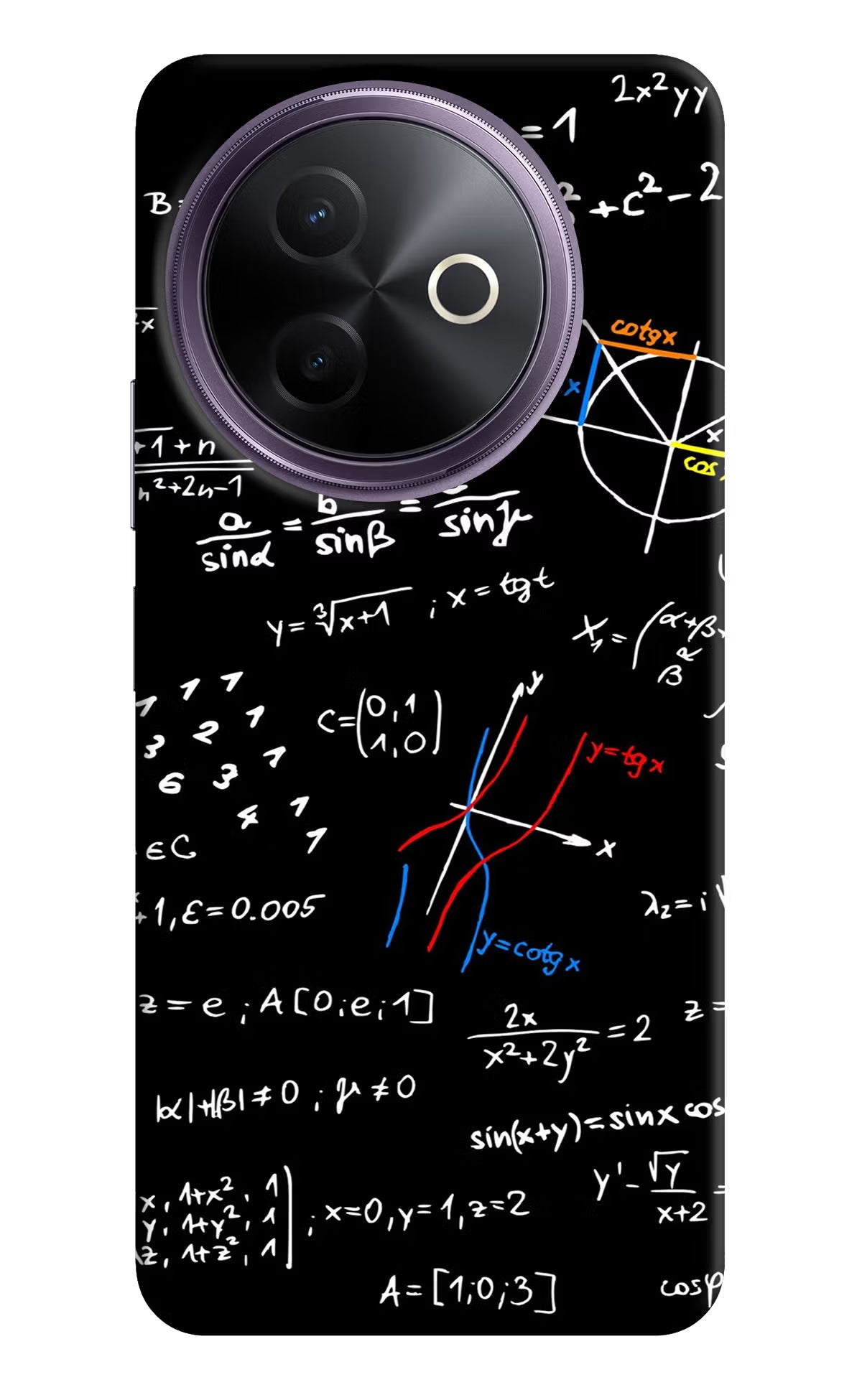 Mathematics Formula Vivo Y39 5G Back Cover