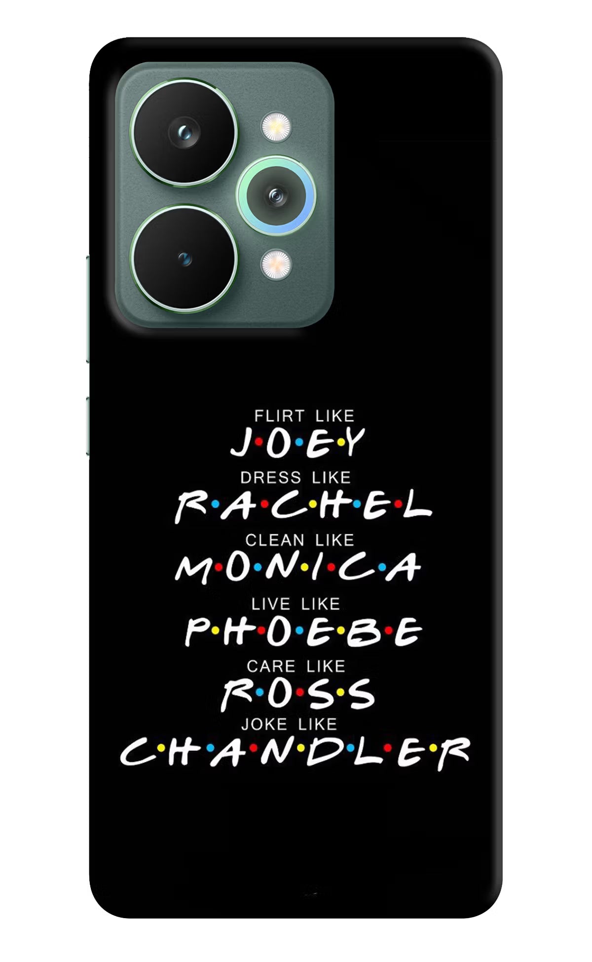 FRIENDS Character Realme 15 Pro Back Cover