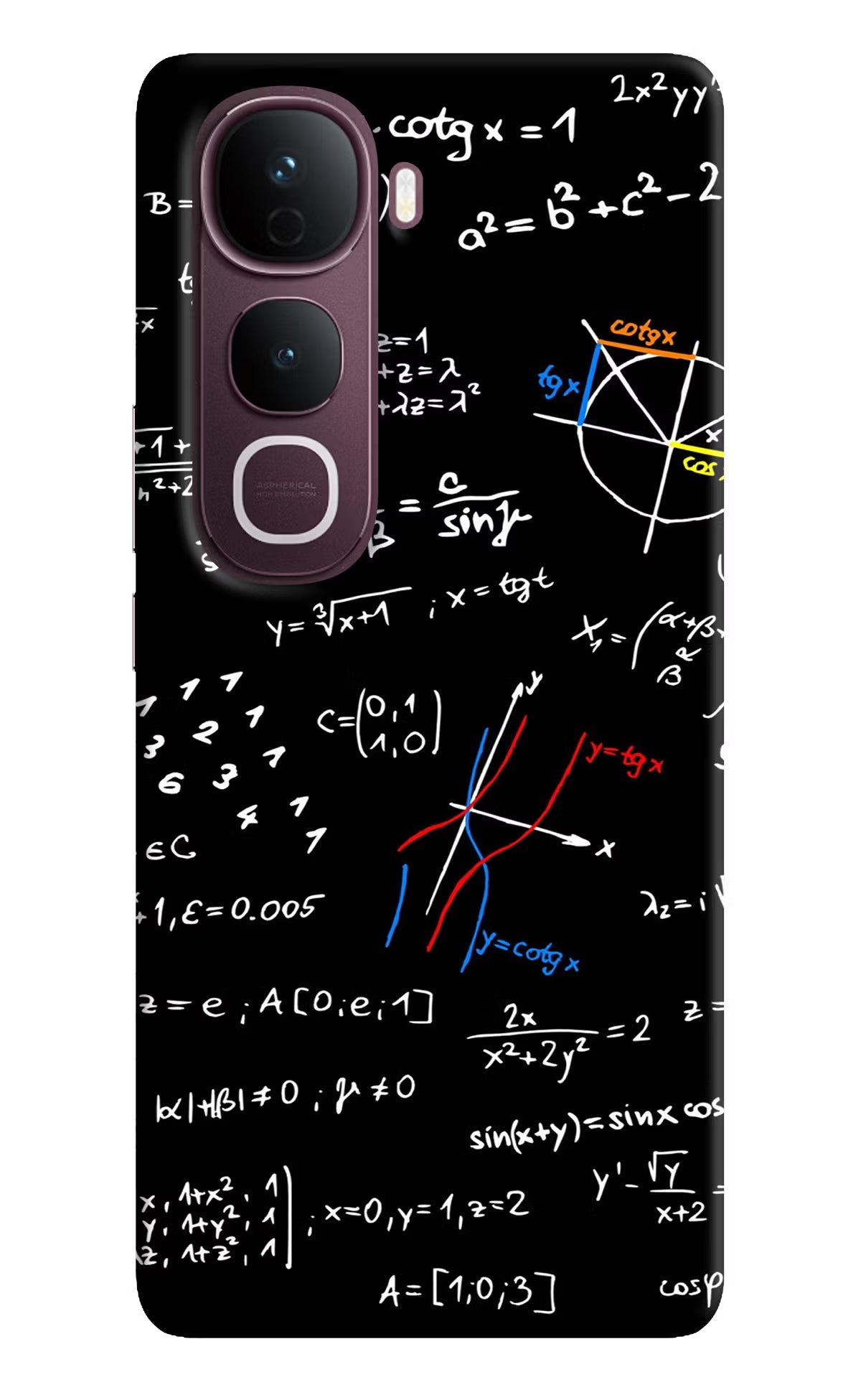 Mathematics Formula Vivo Y400 Pro 5G Back Cover