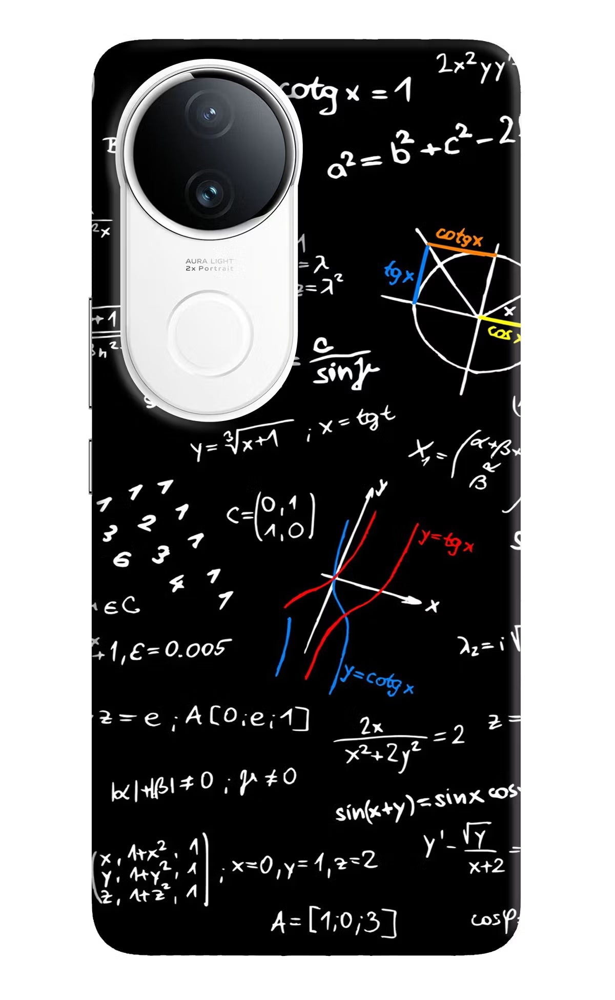Mathematics Formula Vivo T4R 5G Back Cover