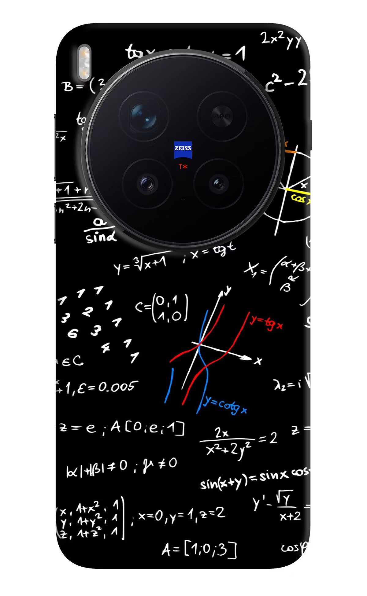 Mathematics Formula Vivo X300 Pro Back Cover