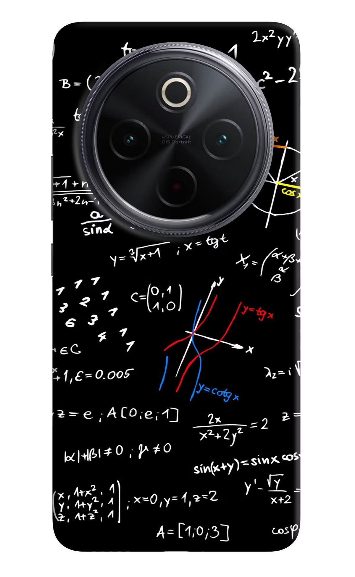 Mathematics Formula iQOO Z10 5G Back Cover
