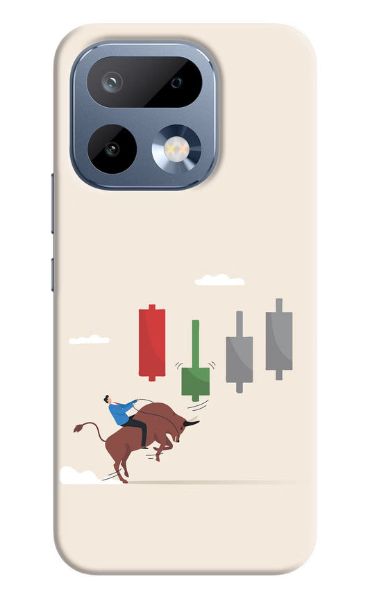 Bull Trading Momentum Realme 16 Pro 5G Back Cover Hard Case - Hello Swanky