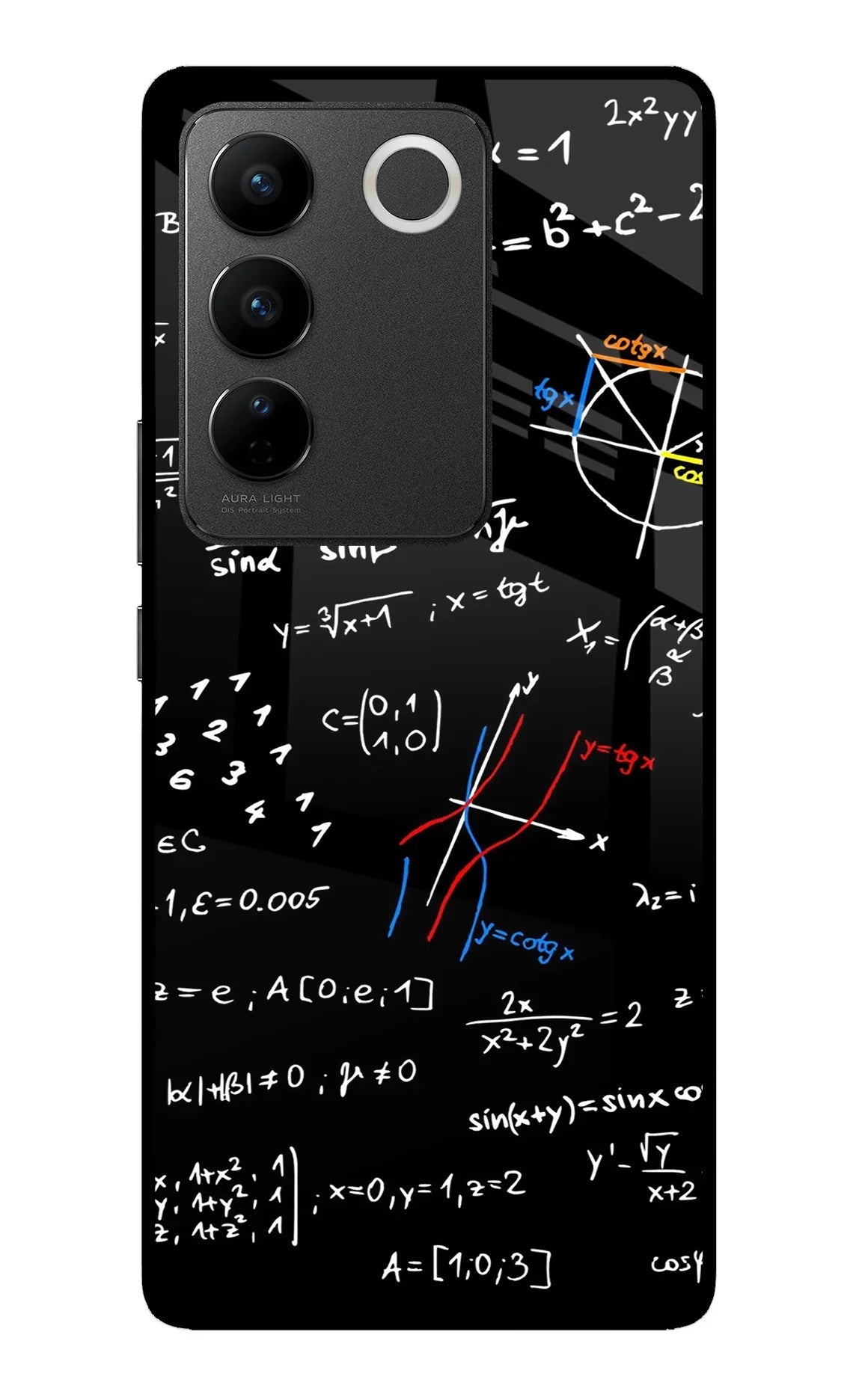 Mathematics Formula Vivo V27/V27 Pro Back Cover