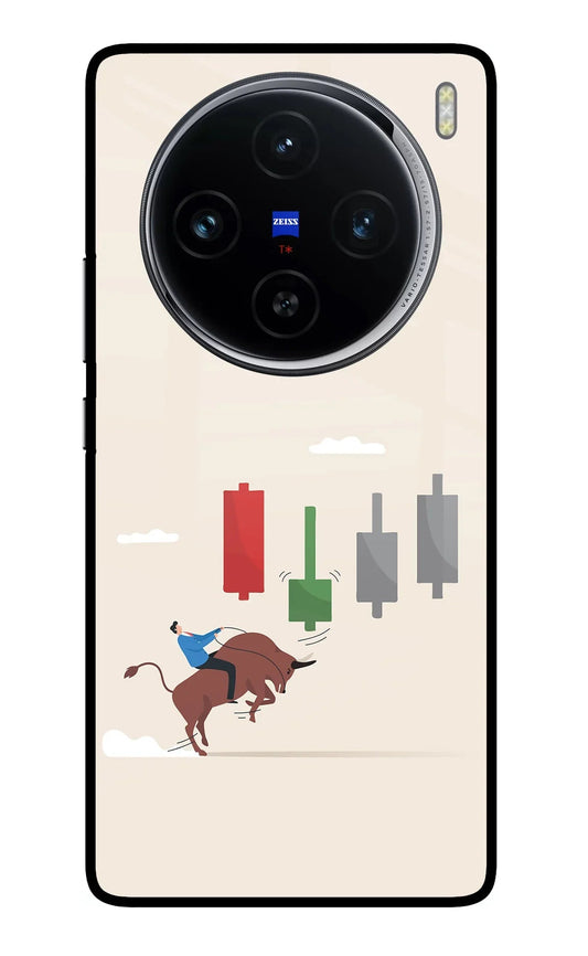 Bull Trading Momentum Vivo X100 Glass Case