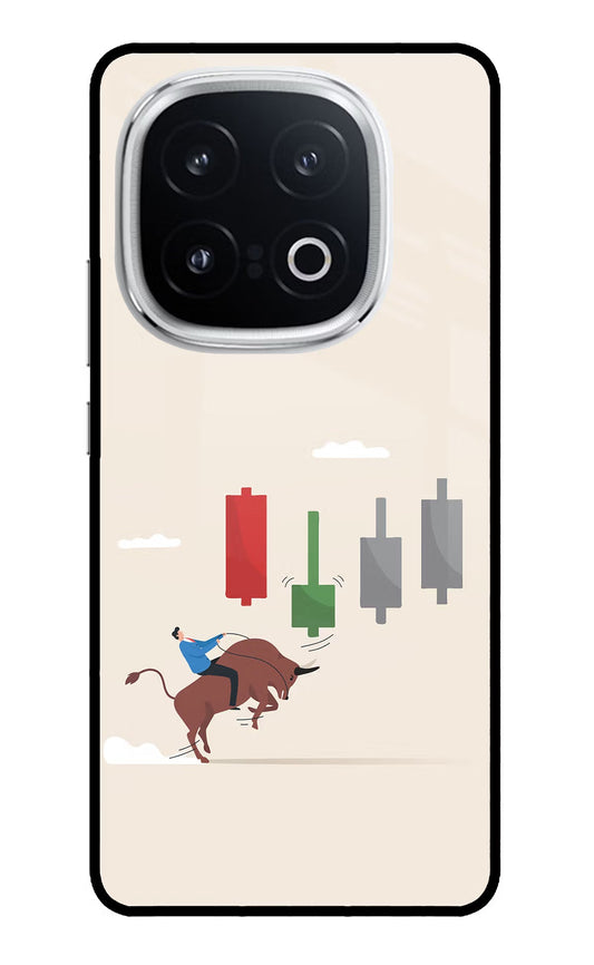 Bull Trading Momentum iQOO 13 5G Back Cover
