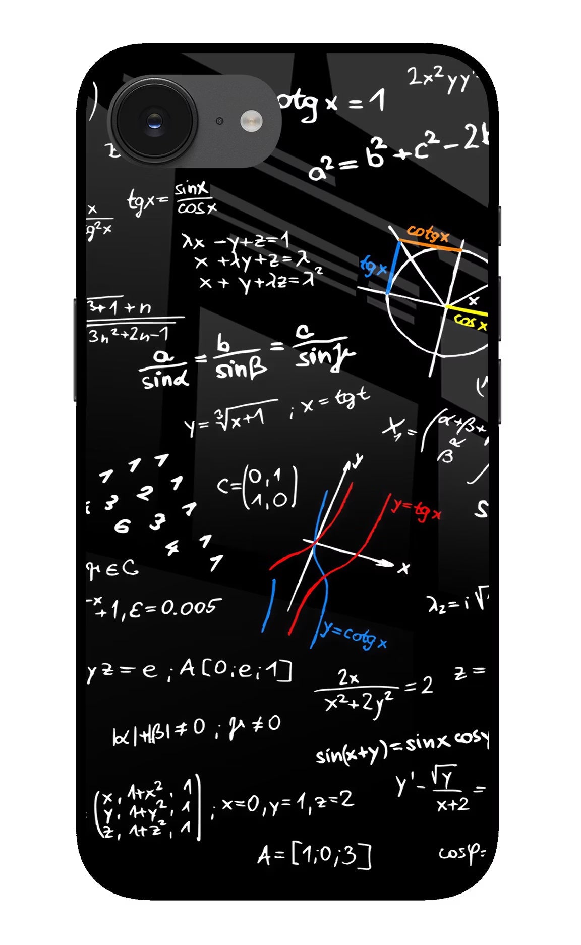 Mathematics Formula iPhone 16e Glass Case