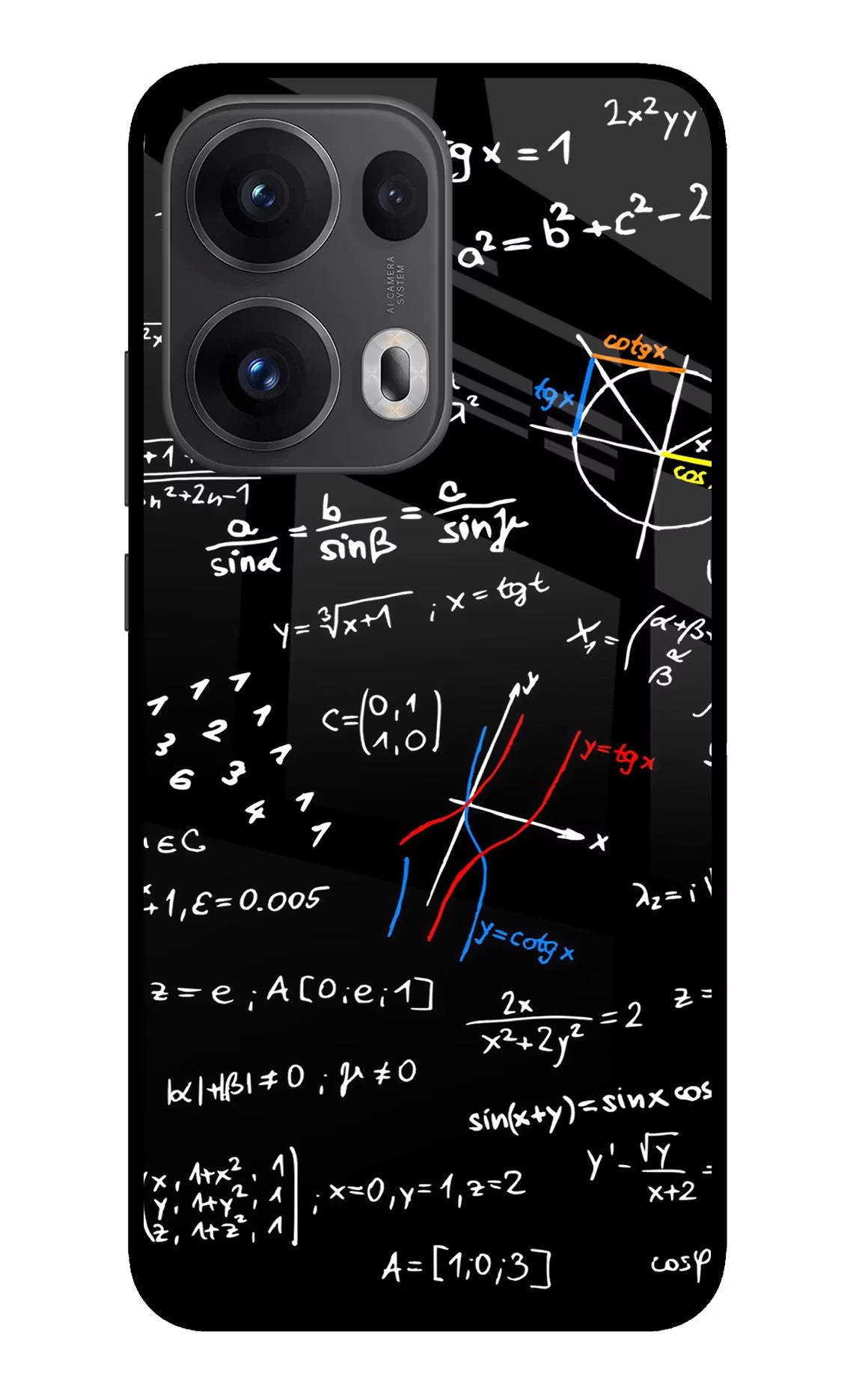 Mathematics Formula Oppo Reno13 Pro 5G Back Cover