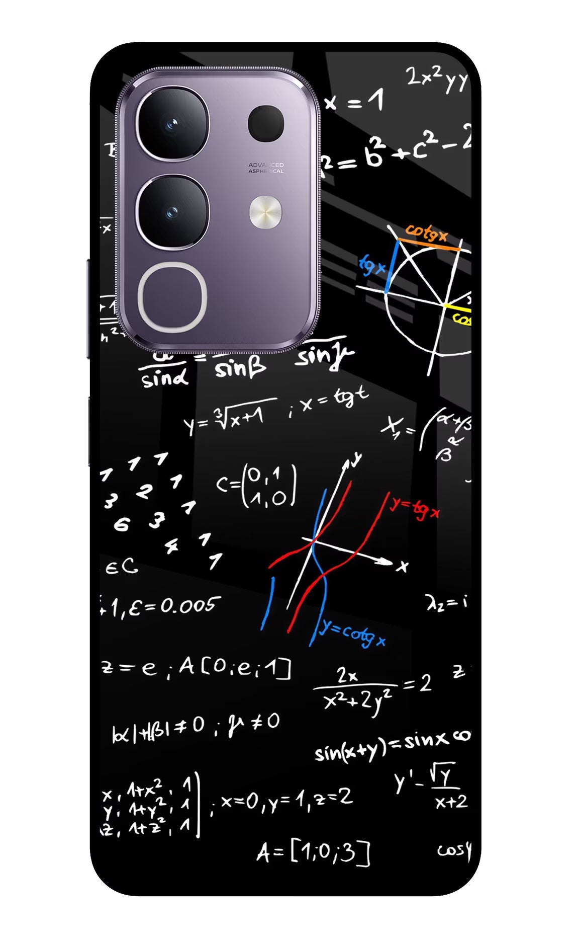 Mathematics Formula Vivo T4x 5G Back Cover