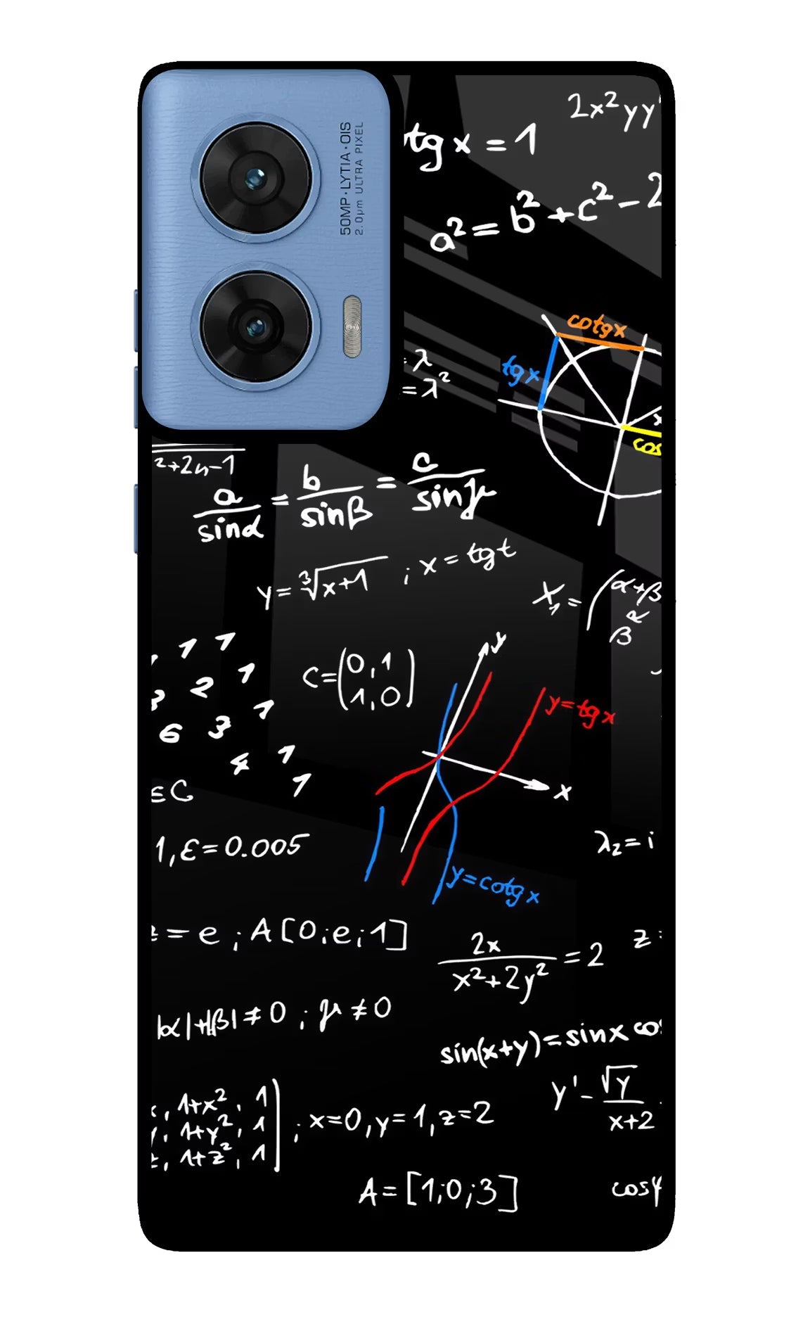 Mathematics Formula Moto G96 5G Glass Case