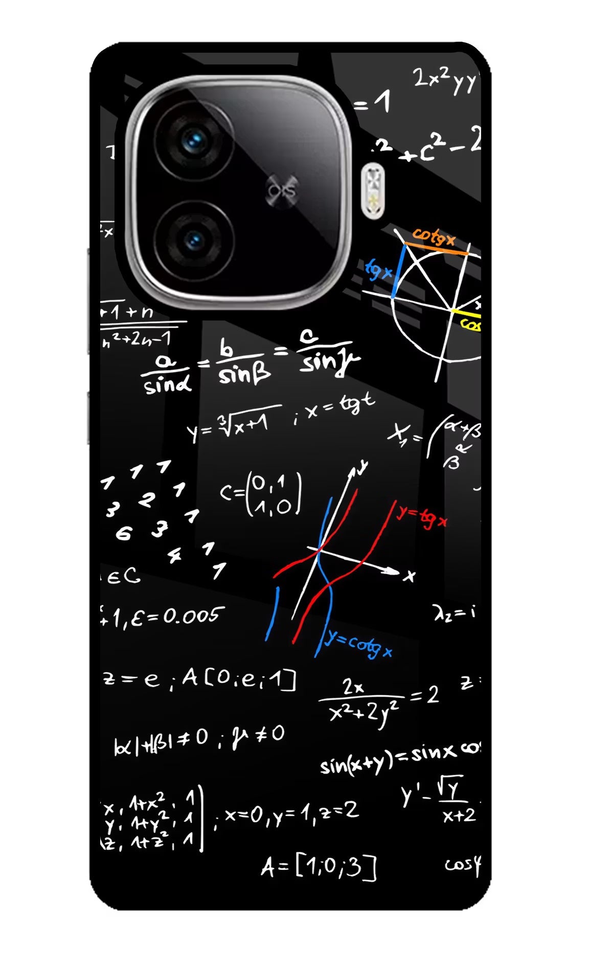 Mathematics Formula iQOO Neo 10R 5G Back Cover
