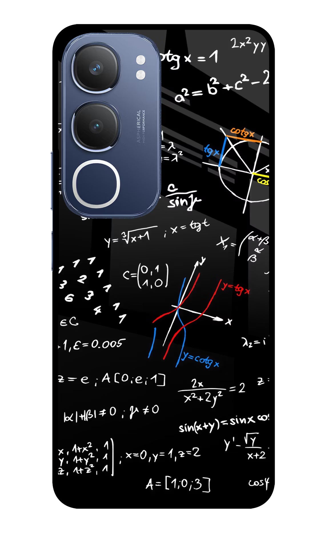 Mathematics Formula Vivo Y29 5G Back Cover
