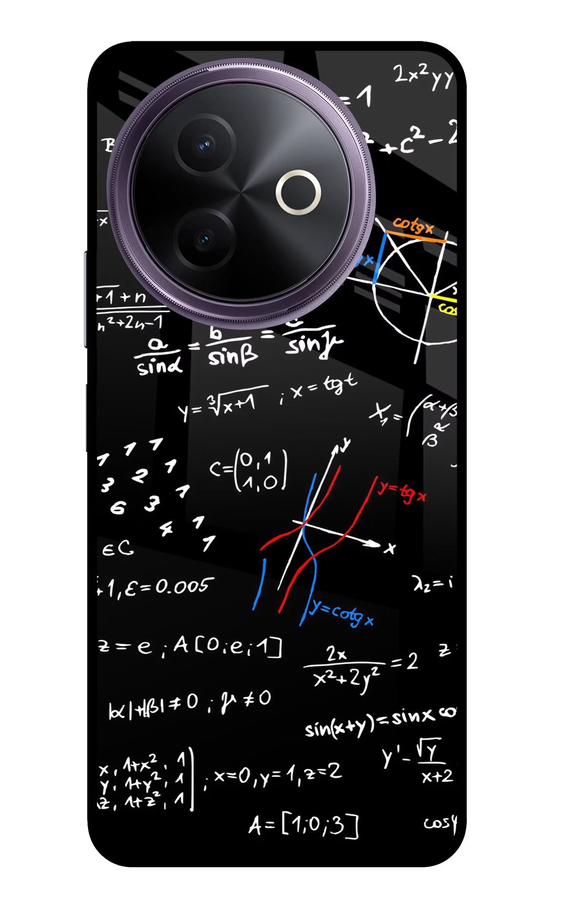 Mathematics Formula Vivo Y39 5G Back Cover