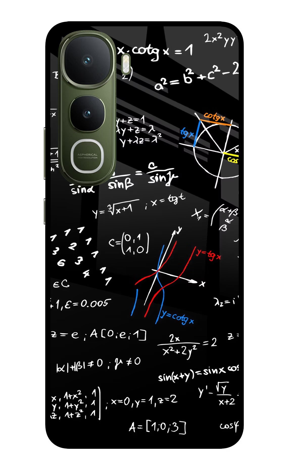 Mathematics Formula Vivo Y400 5G Back Cover