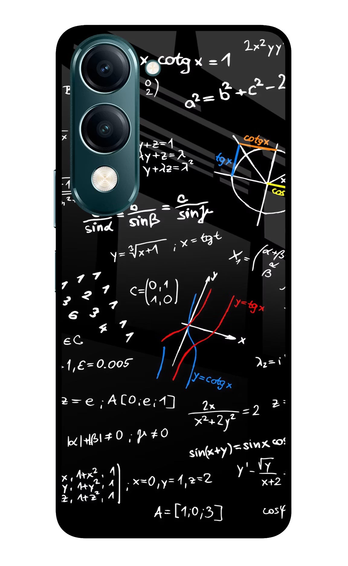Mathematics Formula Vivo Y19s 5G Back Cover